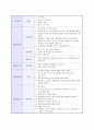 기업별_지원분야별_채영면접질문내용 23페이지