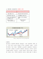 코카콜라/팹시콜라 비교분석 24페이지
