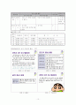 초등학교에서의 논설문 읽기 지도 단계와 실제수업에의 적용 10페이지