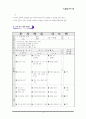 구운몽 학습지도안 6페이지
