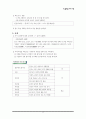 구운몽 학습지도안 8페이지