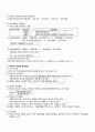 2010년 1학기 재무관리 기말시험 핵심체크 2페이지