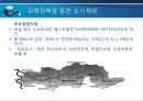 도시 재생 도시 건축 27페이지