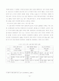 국내은행 합병의 사례분석과 경제적 효과 22페이지