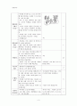 줄넘기 수업 지도안- 가네의 수업사태 양식 3페이지