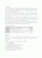 사회복지행정 사업계획서 1페이지