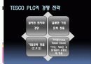 테스코(TESCO)조사 분석 14페이지