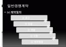 구매계약의 방법 5페이지