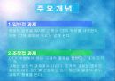 과제중심모델과 실제사례개입 파워포인트 PPT 보고서(사회복지실천기술론) 5페이지
