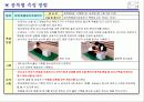 체육과 학생체력검사 실시방법 12페이지