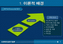 집단프로그램 개발과 평가(자아성장프로그램10session) 파워포인트 PPT 보고서 2페이지