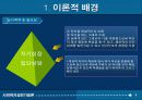 집단프로그램 개발과 평가(자아성장프로그램10session) 파워포인트 PPT 보고서 4페이지