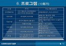 집단프로그램 개발과 평가(자아성장프로그램10session) 파워포인트 PPT 보고서 10페이지