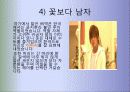오구리슌의 패션조사 14페이지