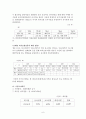 공정거래법 위반 사례3가지 6페이지