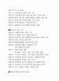 CJ프레시웨이 분석 4페이지