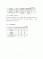 CJ프레시웨이 분석 6페이지