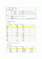 HCC(간세포암) case 22페이지