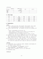 HCC(간세포암) case 24페이지