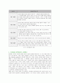 [피아제의 인지발달 단계를 설명하고 양육에의 함의를 논하시오] 4페이지