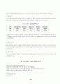 빈곤아동을 위한 사회복지대책과 정책 보고서 22페이지