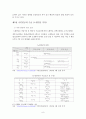 국민연금 기여와 수급간의 균헝 방안 보고서 9페이지