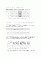 국민연금 기여와 수급간의 균헝 방안 보고서 19페이지