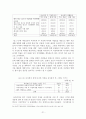 여성육아 제도의 외국과 비교 및 정책과제 제시 보고서 24페이지