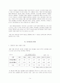 청년실업(고학력자 중심)의 대책에 관한 연구 보고서 14페이지