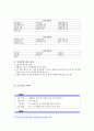 핸드볼에 관한 레포트 3페이지