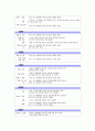 핸드볼에 관한 레포트 4페이지