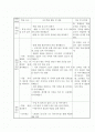 초등학교4학년 2.주민참여와 우리 시·도의 발전 을안 2페이지