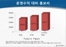 대학마케팅-한세대학교 8페이지