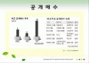 적대적M&A의 공격적방법 31페이지