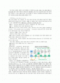 자동차 환경규제(euro-5 등)와 미래자동차 2페이지