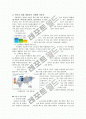 자동차 환경규제(euro-5 등)와 미래자동차 7페이지