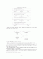 zooming in and linking action situations 요약 8페이지