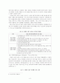 공기업_민영화의_허와실-영국 vs. 한국 9페이지