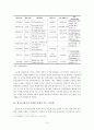 공기업_민영화의_허와실-영국 vs. 한국 10페이지