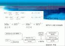 0.01M EDTA 표준용액의 조제와 물의 전경도 및 칼슘경도 측정 실험 12페이지