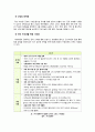 스마트그리드 10페이지