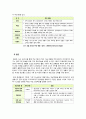스마트그리드 13페이지