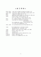 자활지원사업(국민기초생활보장제도,근로연계복지)의 급여체계 문제점과 대안모색 보고서 19페이지