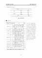 아동의 학습된 무기력 23페이지