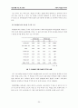 아동의 학습된 무기력 25페이지