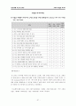 아동의 학습된 무기력 37페이지