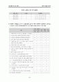 아동의 학습된 무기력 38페이지
