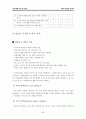 아동의 학습된 무기력 39페이지