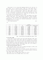 탈학교 청소년들에 대한 지원방향 5페이지
