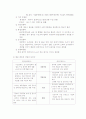 중국은 희토류 금속을 수출규제를 하는가 8페이지